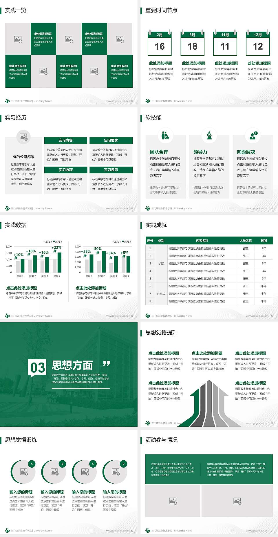 三门峡职业技术学院专用国家奖学金答辩PPT模板4:3格式幻灯片预览图3