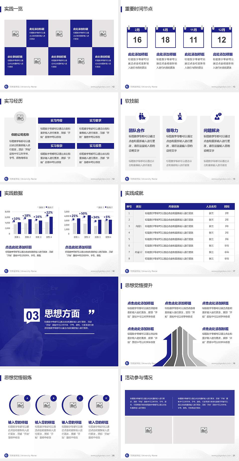 甘肃医学院专用国家奖学金答辩PPT模板4:3格式幻灯片预览图3