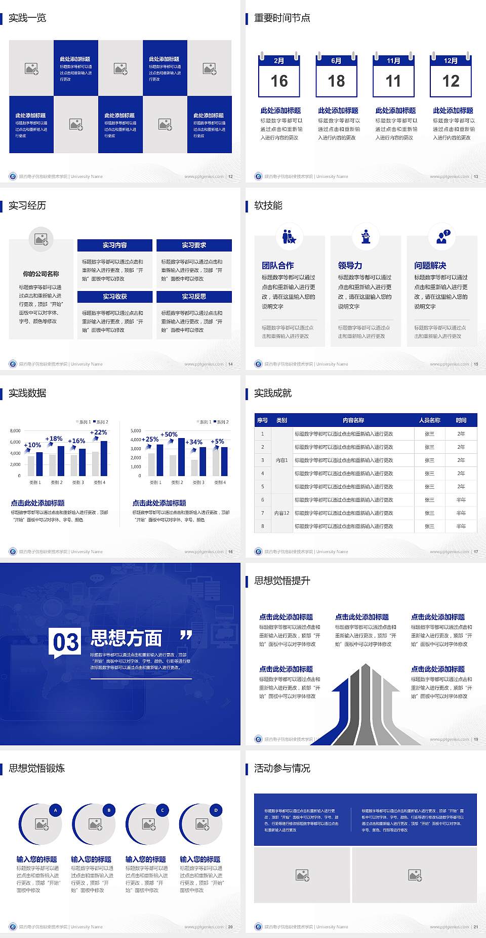 陕西电子信息职业技术学院专用国家奖学金答辩PPT模板4:3格式幻灯片预览图3