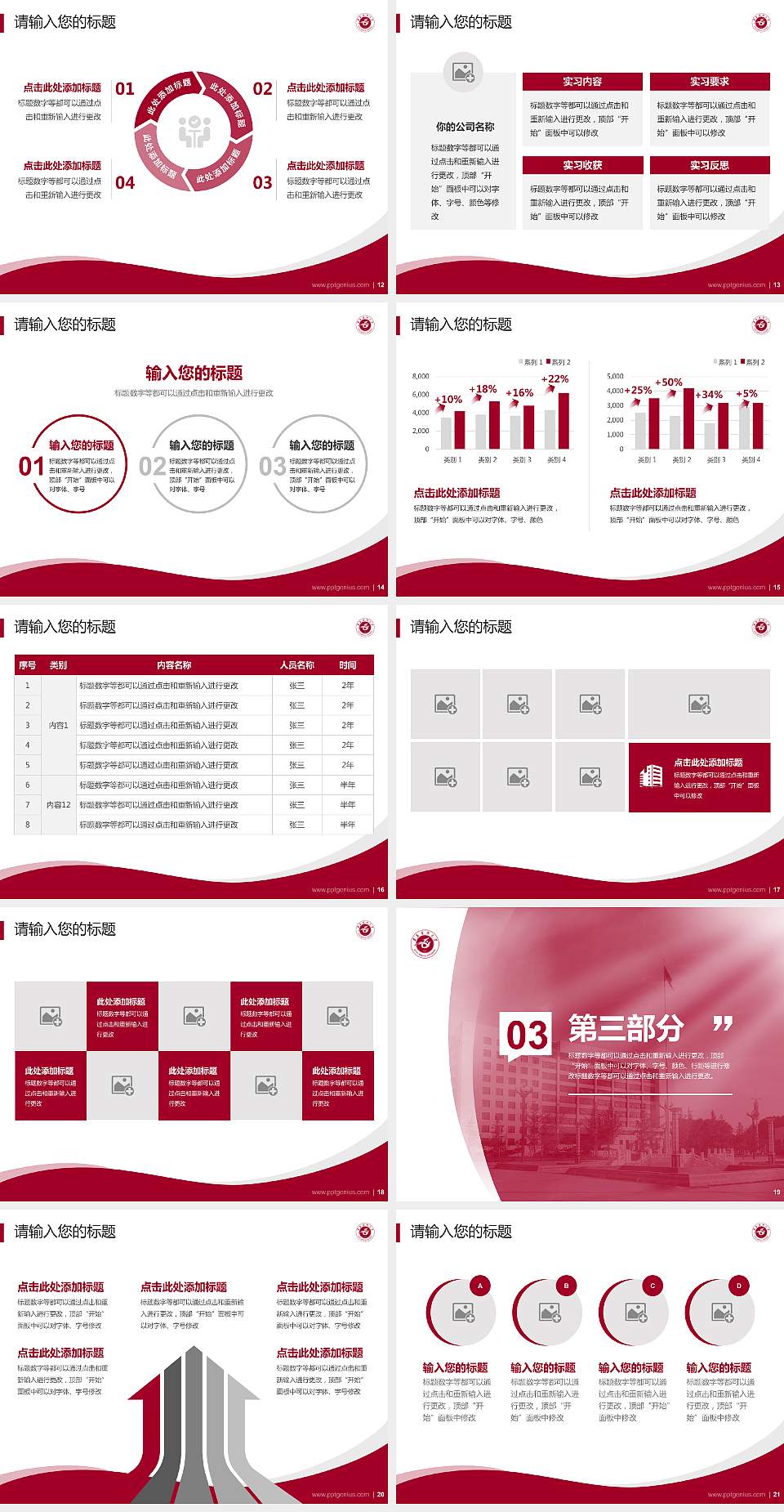 遵义医科大学专题讲座/学术交流会PPT模板下载4:3格式幻灯片预览图3