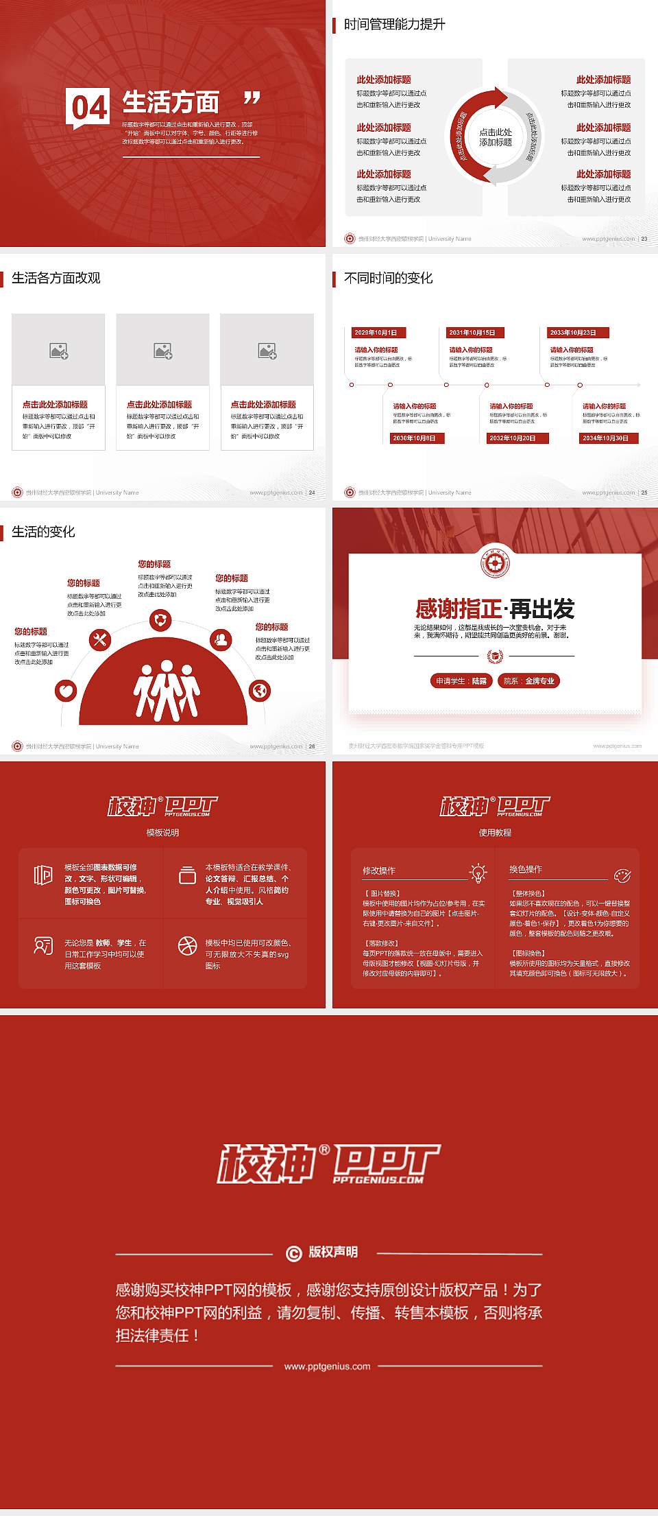 贵州财经大学西密歇根学院专用国家奖学金答辩PPT模板4:3格式幻灯片预览图4