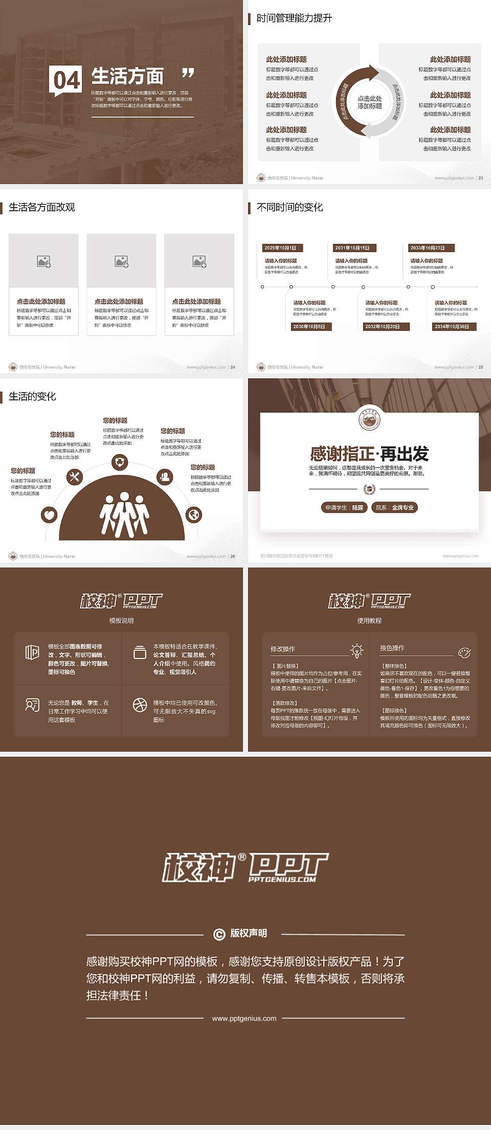 贵州商学院专用国家奖学金答辩PPT模板4:3格式幻灯片预览图4