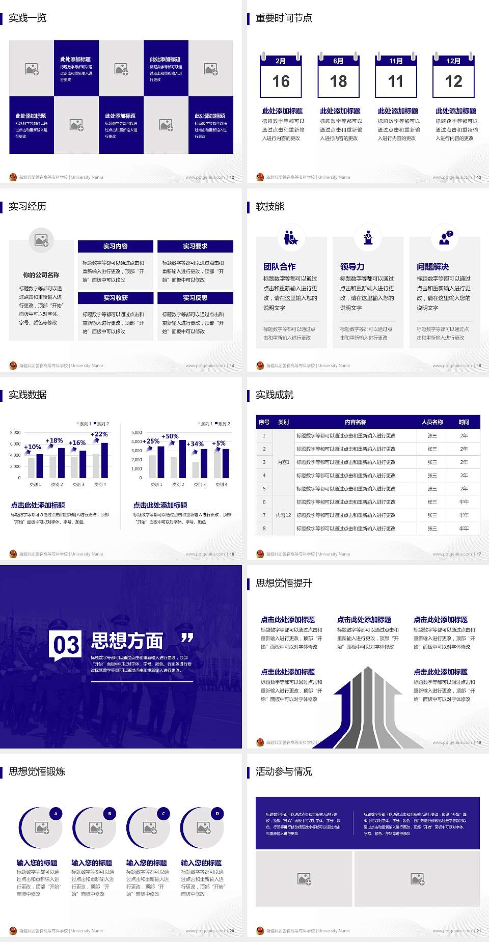 新疆兵团警官高等专科学校专用国家奖学金答辩PPT模板4:3格式幻灯片预览图3
