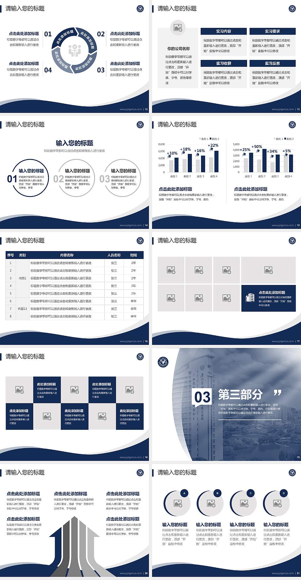 广州医科大学专题讲座/学术交流会PPT模板下载4:3格式幻灯片预览图3