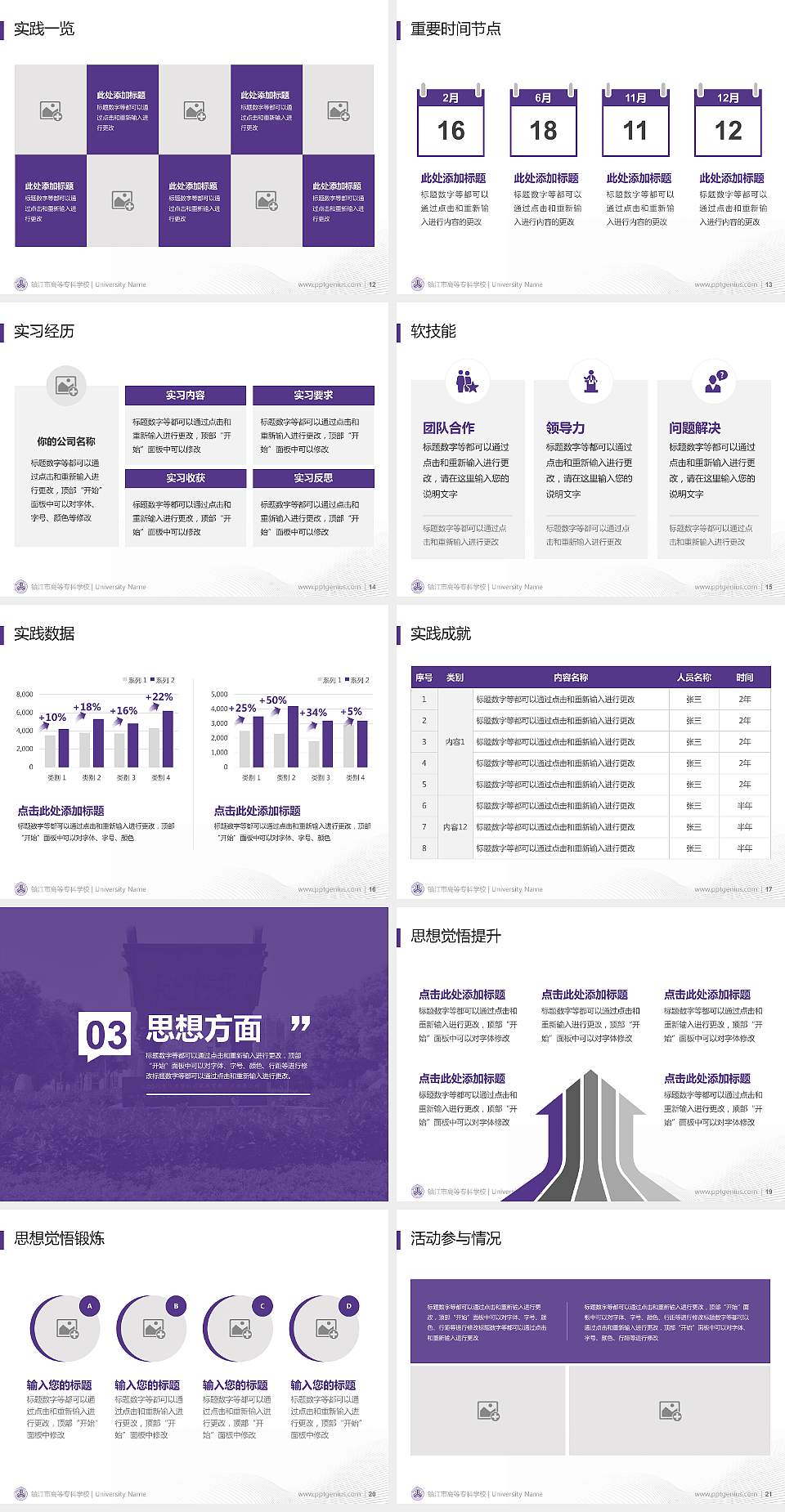 镇江市高等专科学校专用国家奖学金答辩PPT模板4:3格式幻灯片预览图3