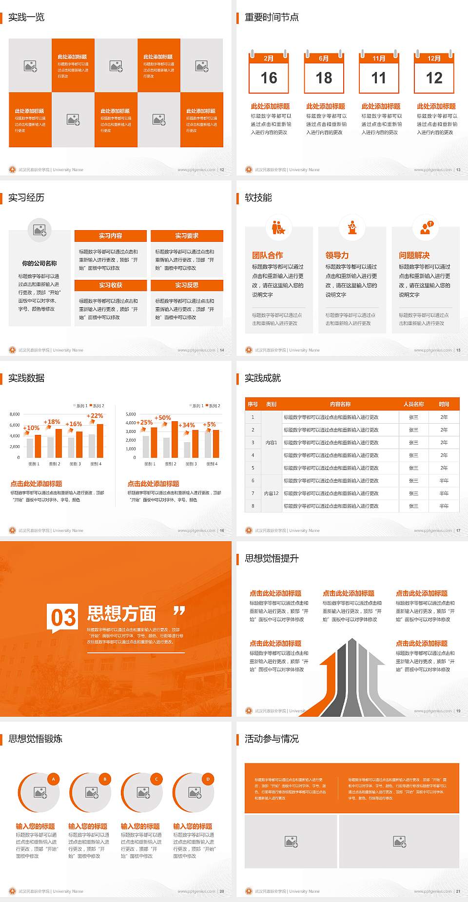 武汉民政职业学院专用国家奖学金答辩PPT模板4:3格式幻灯片预览图3