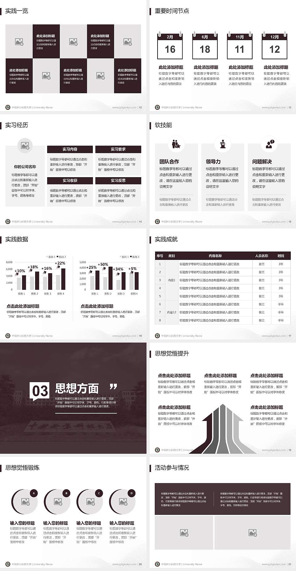 中南林业科技大学专用国家奖学金答辩PPT模板4:3格式幻灯片预览图3