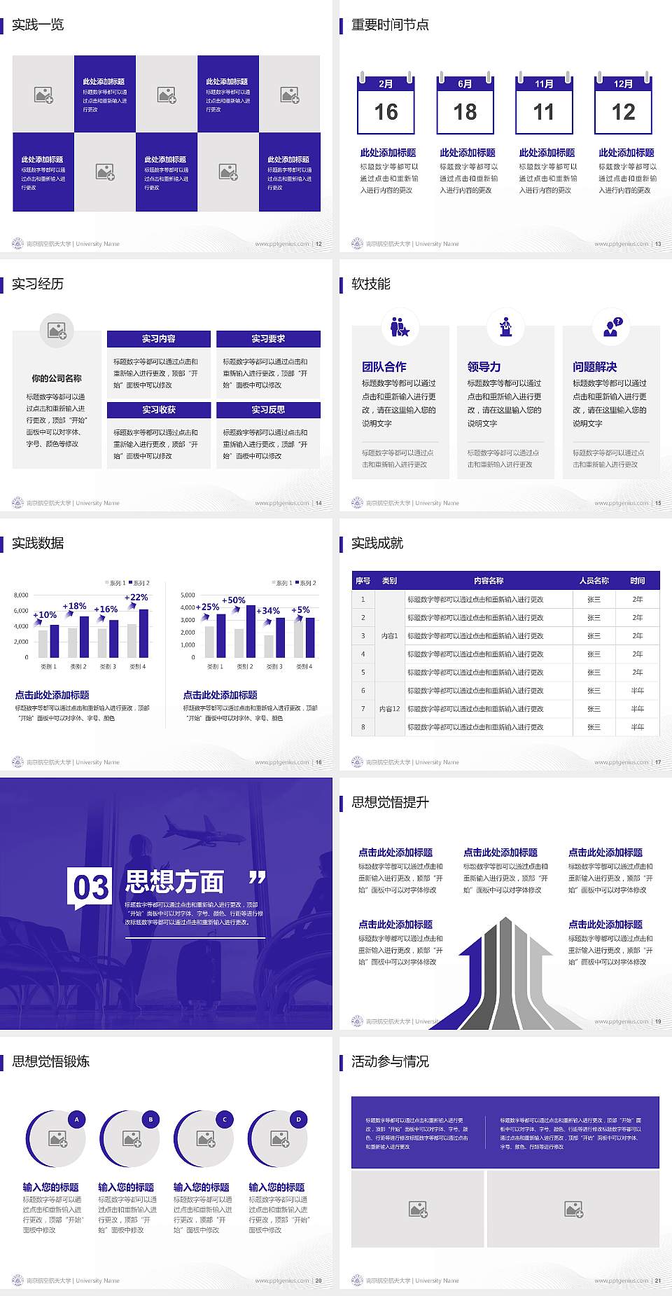 南京航空航天大学专用国家奖学金答辩PPT模板4:3格式幻灯片预览图3