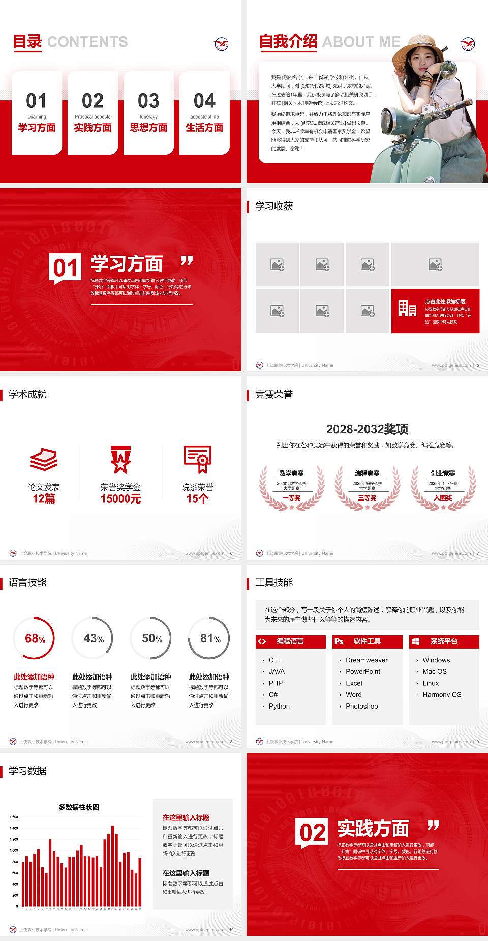 上饶职业技术学院专用国家奖学金答辩PPT模板4:3格式幻灯片预览图2