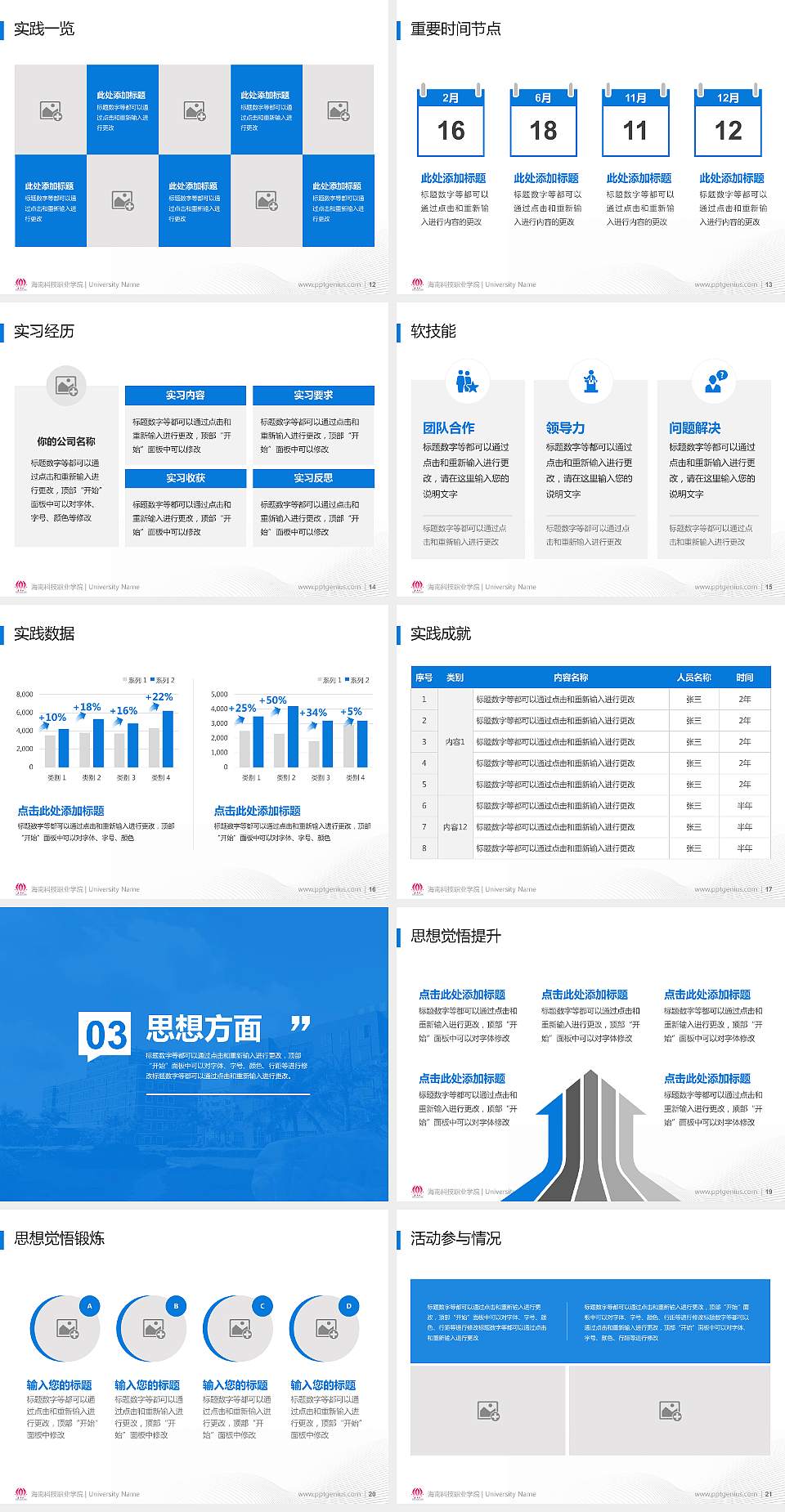 海南科技职业学院专用国家奖学金答辩PPT模板4:3格式幻灯片预览图3