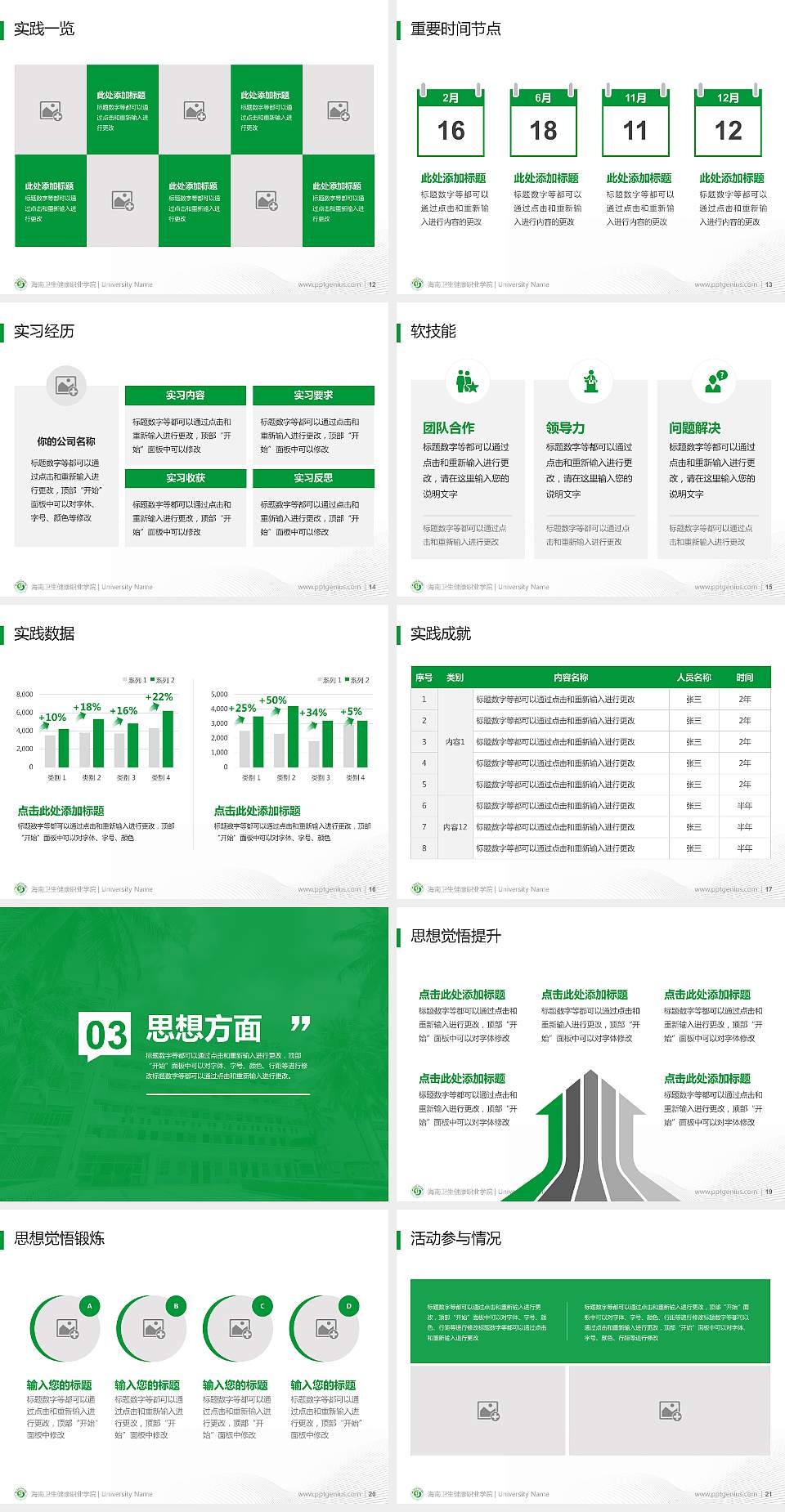 海南卫生健康职业学院专用国家奖学金答辩PPT模板4:3格式幻灯片预览图3