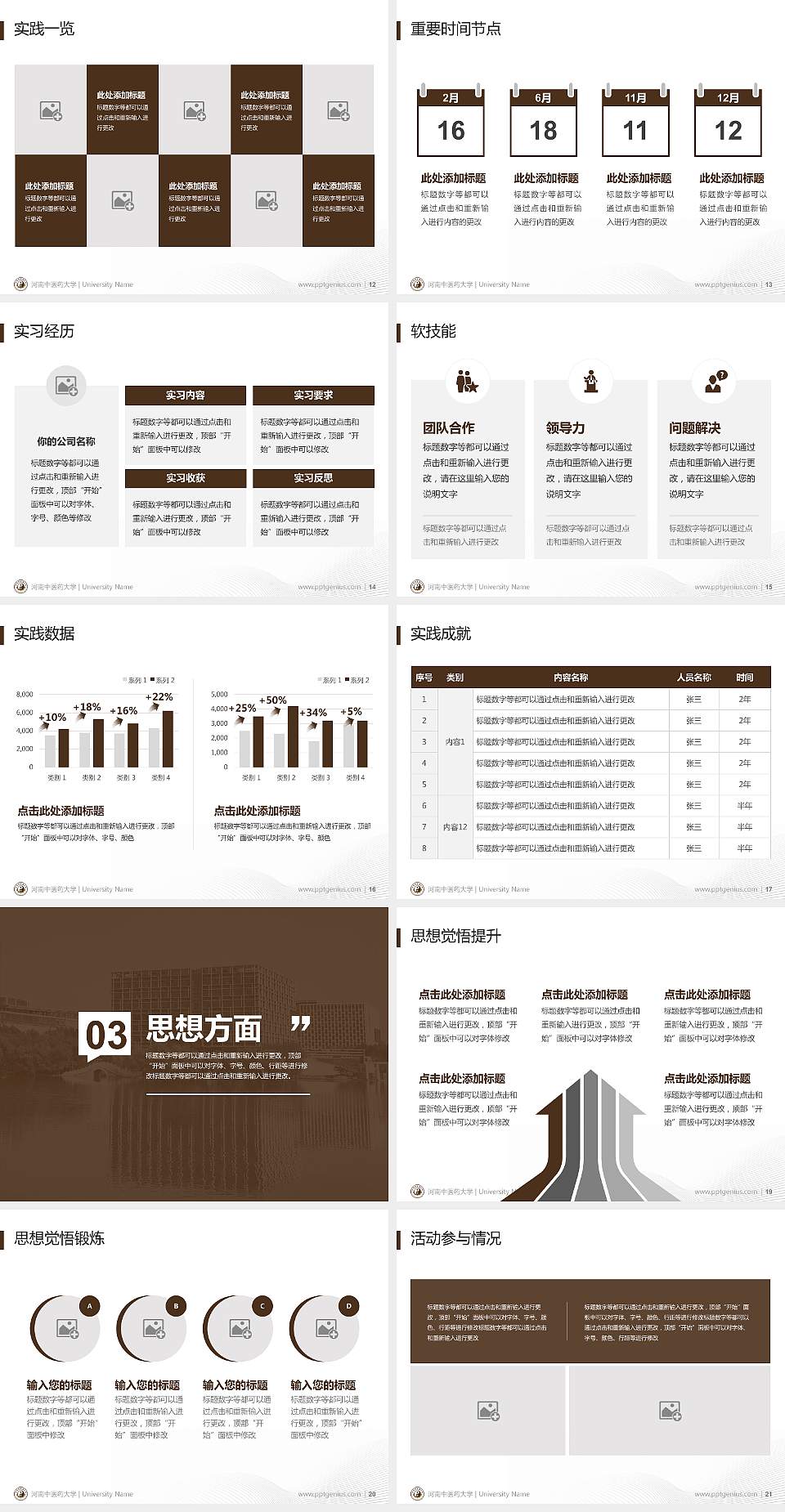 河南中医药大学专用国家奖学金答辩PPT模板4:3格式幻灯片预览图3