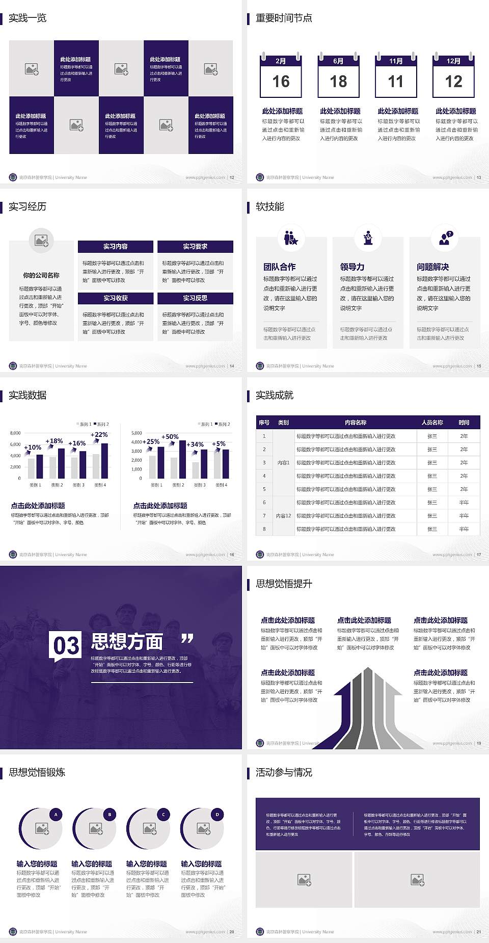 南京森林警察学院专用国家奖学金答辩PPT模板4:3格式幻灯片预览图3