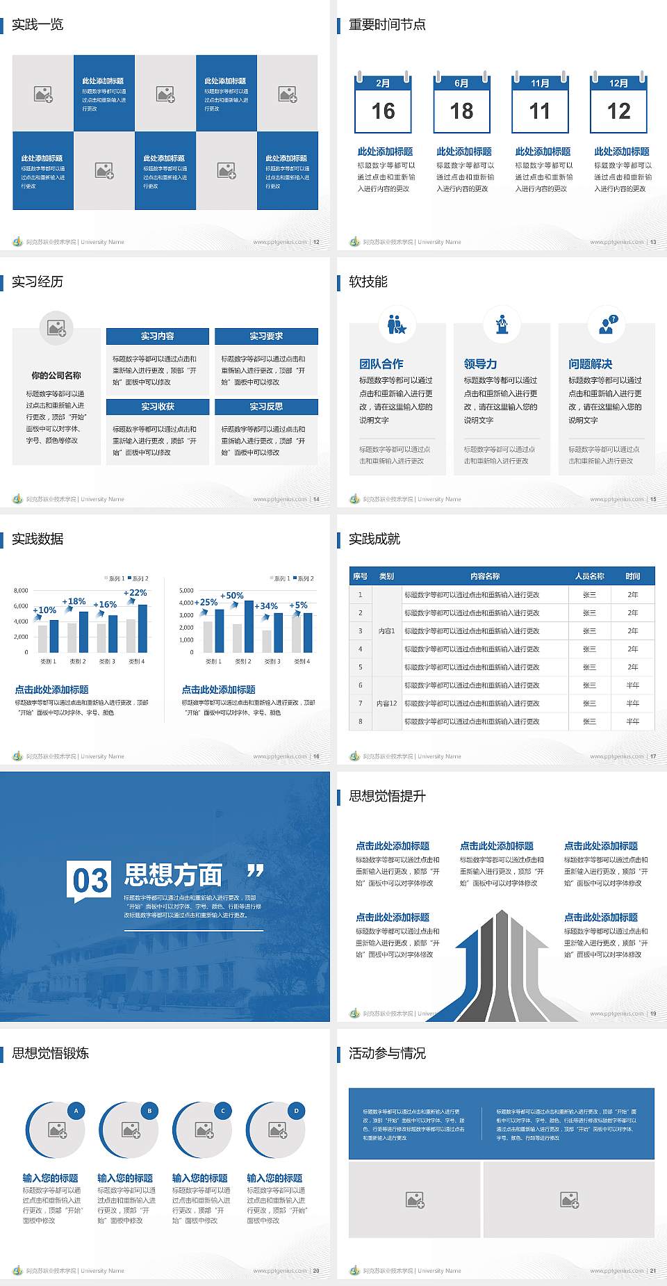 阿克苏职业技术学院专用国家奖学金答辩PPT模板4:3格式幻灯片预览图3