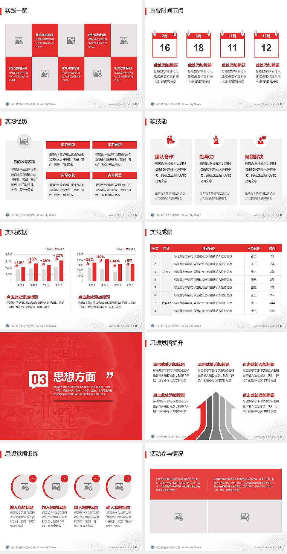 福州科技职业技术学院专用国家奖学金答辩PPT模板4:3格式幻灯片预览图3