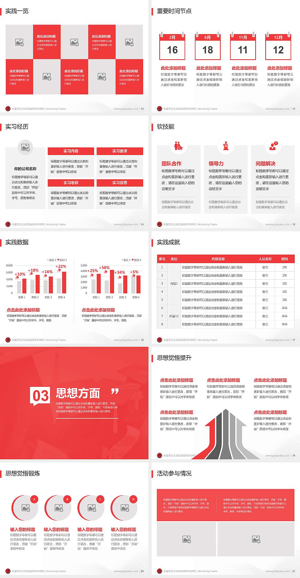 石家庄幼儿师范高等专科学校专用国家奖学金答辩PPT模板4:3格式幻灯片预览图3
