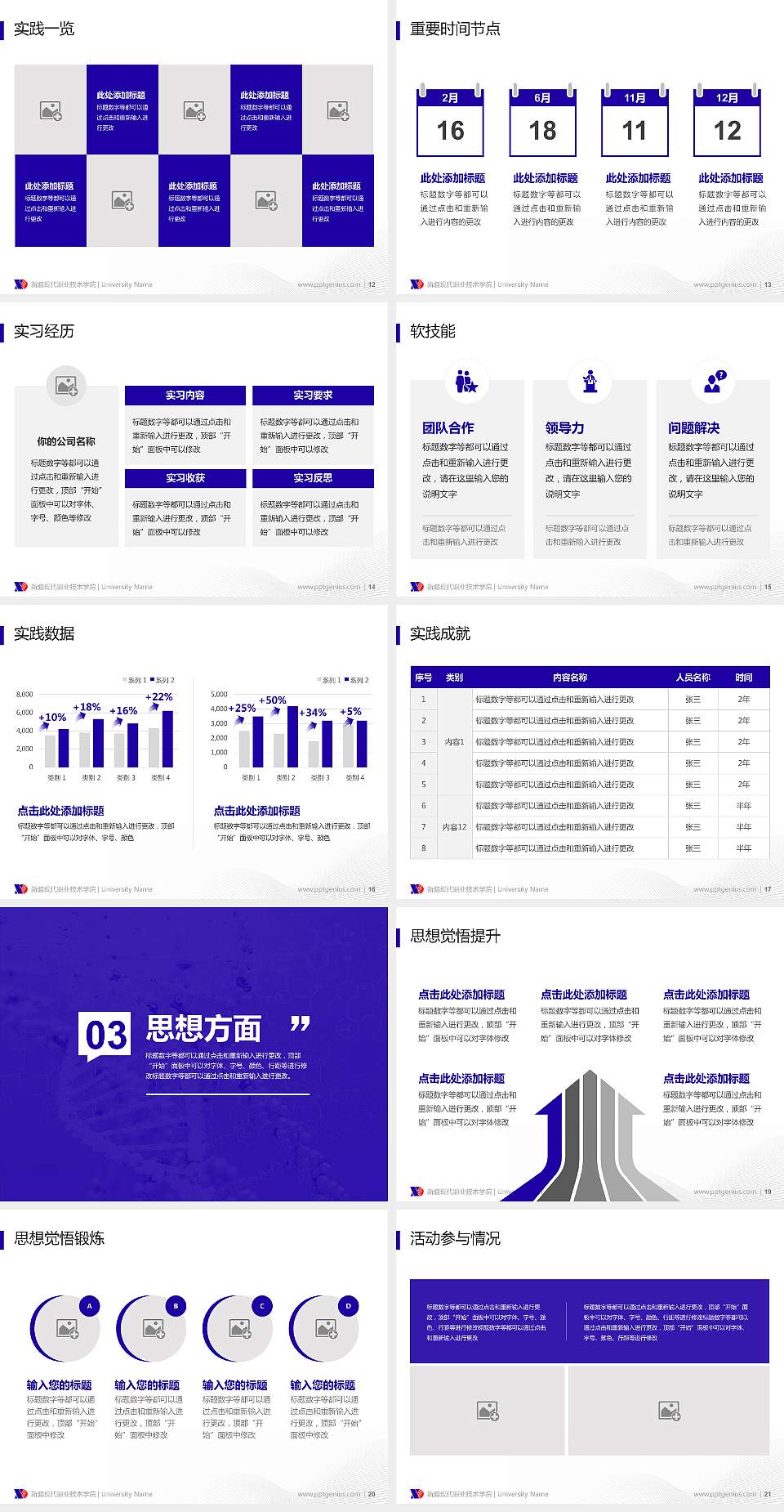 新疆现代职业技术学院专用国家奖学金答辩PPT模板4:3格式幻灯片预览图3