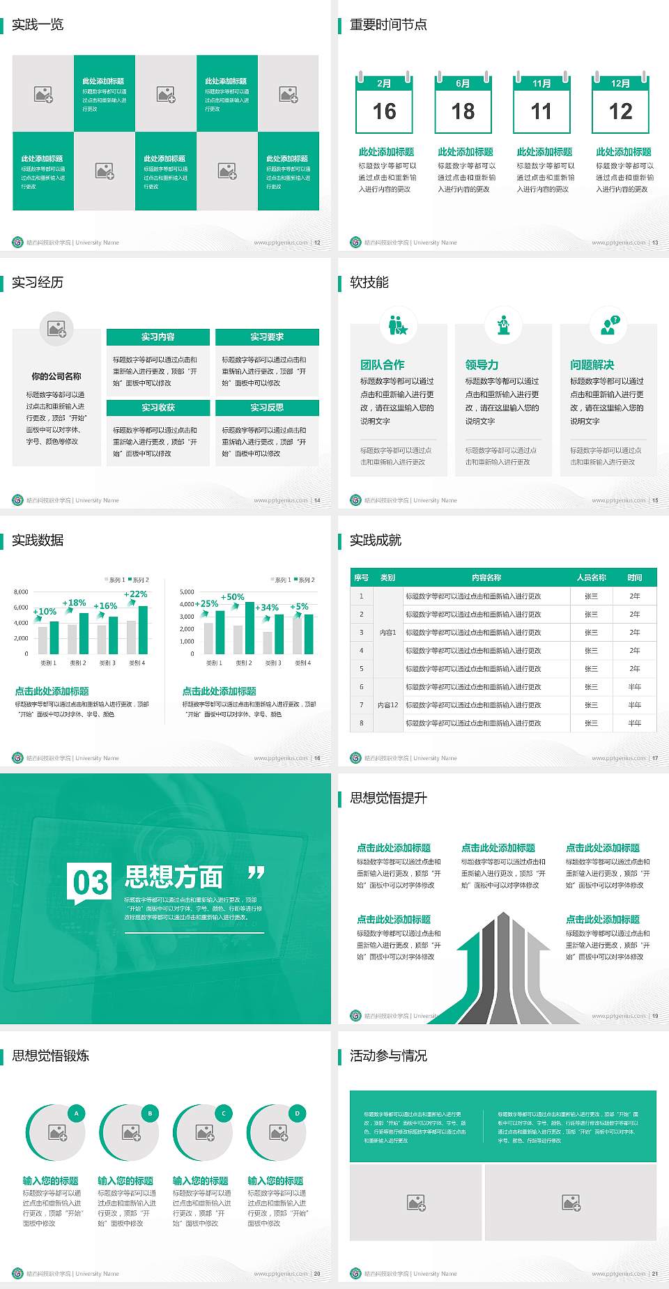 赣西科技职业学院专用国家奖学金答辩PPT模板4:3格式幻灯片预览图3
