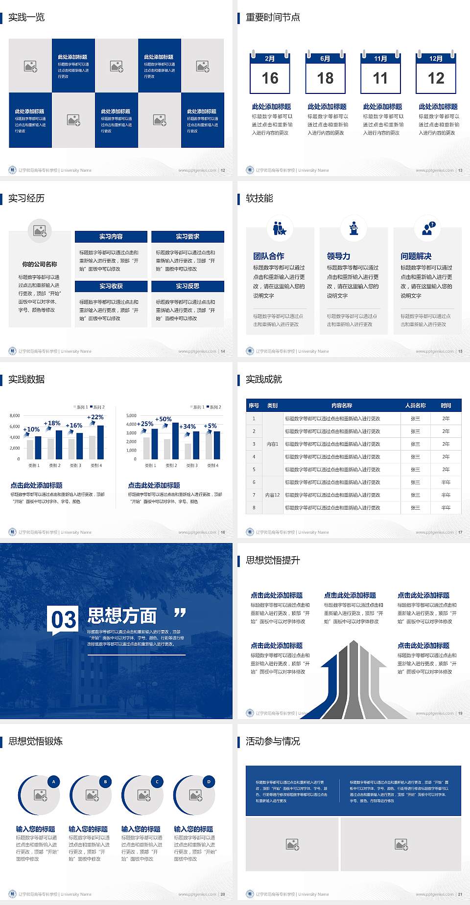 辽宁师范高等专科学校专用国家奖学金答辩PPT模板4:3格式幻灯片预览图3