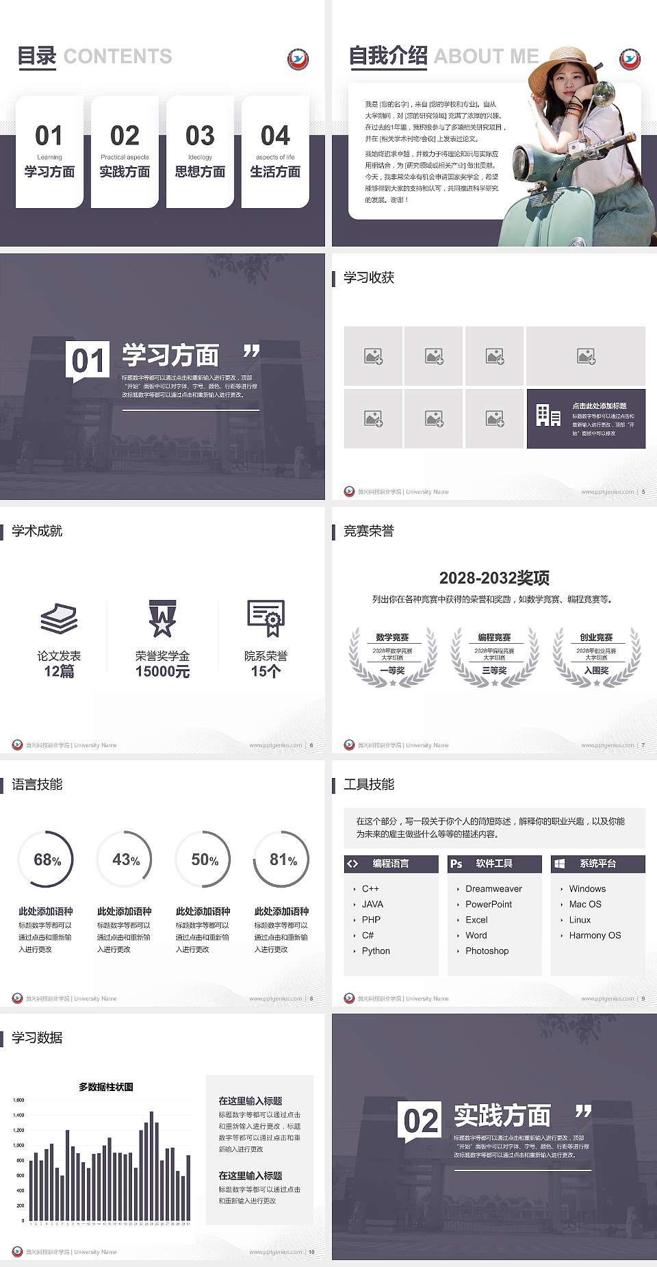 黄冈科技职业学院专用国家奖学金答辩PPT模板4:3格式幻灯片预览图2