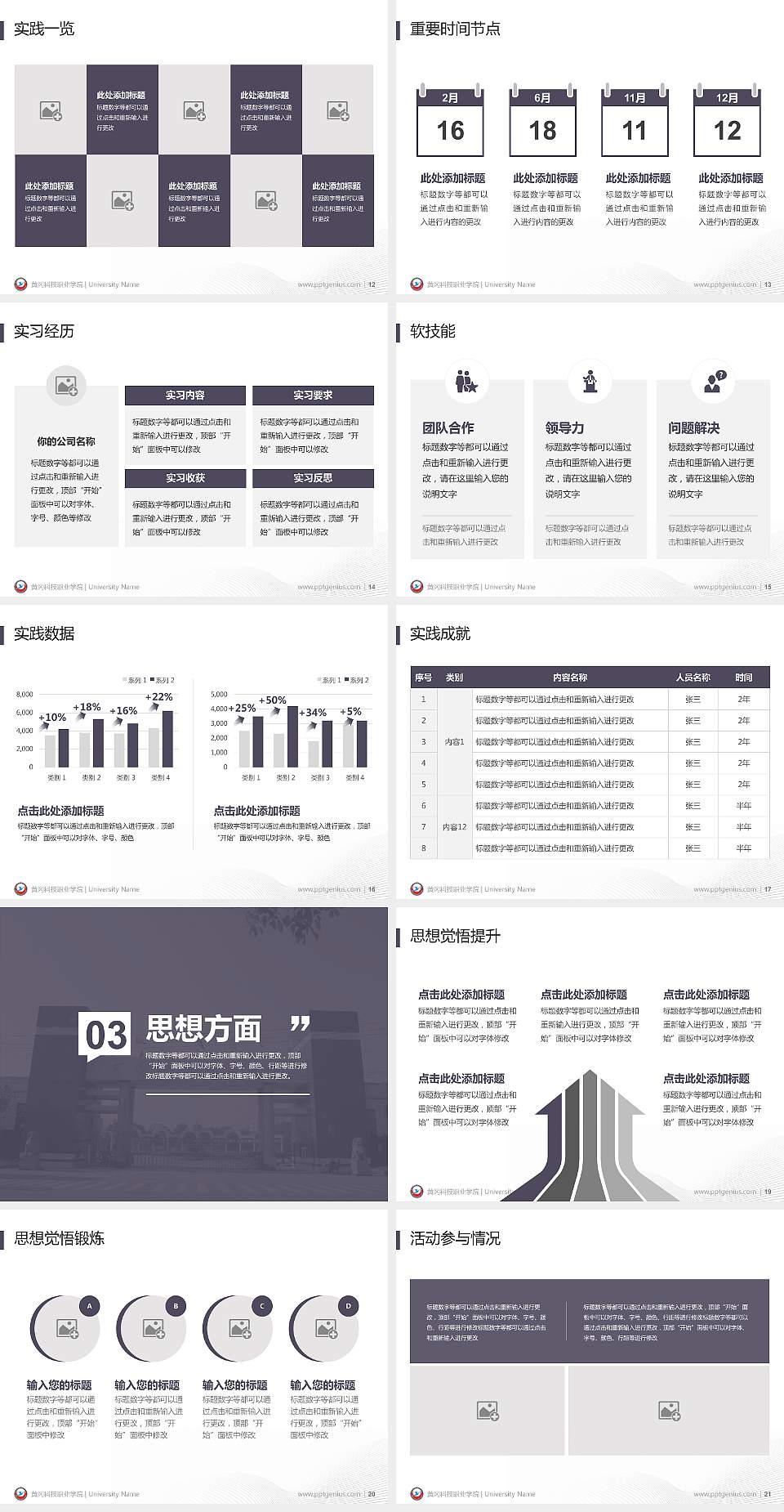 黄冈科技职业学院专用国家奖学金答辩PPT模板4:3格式幻灯片预览图3