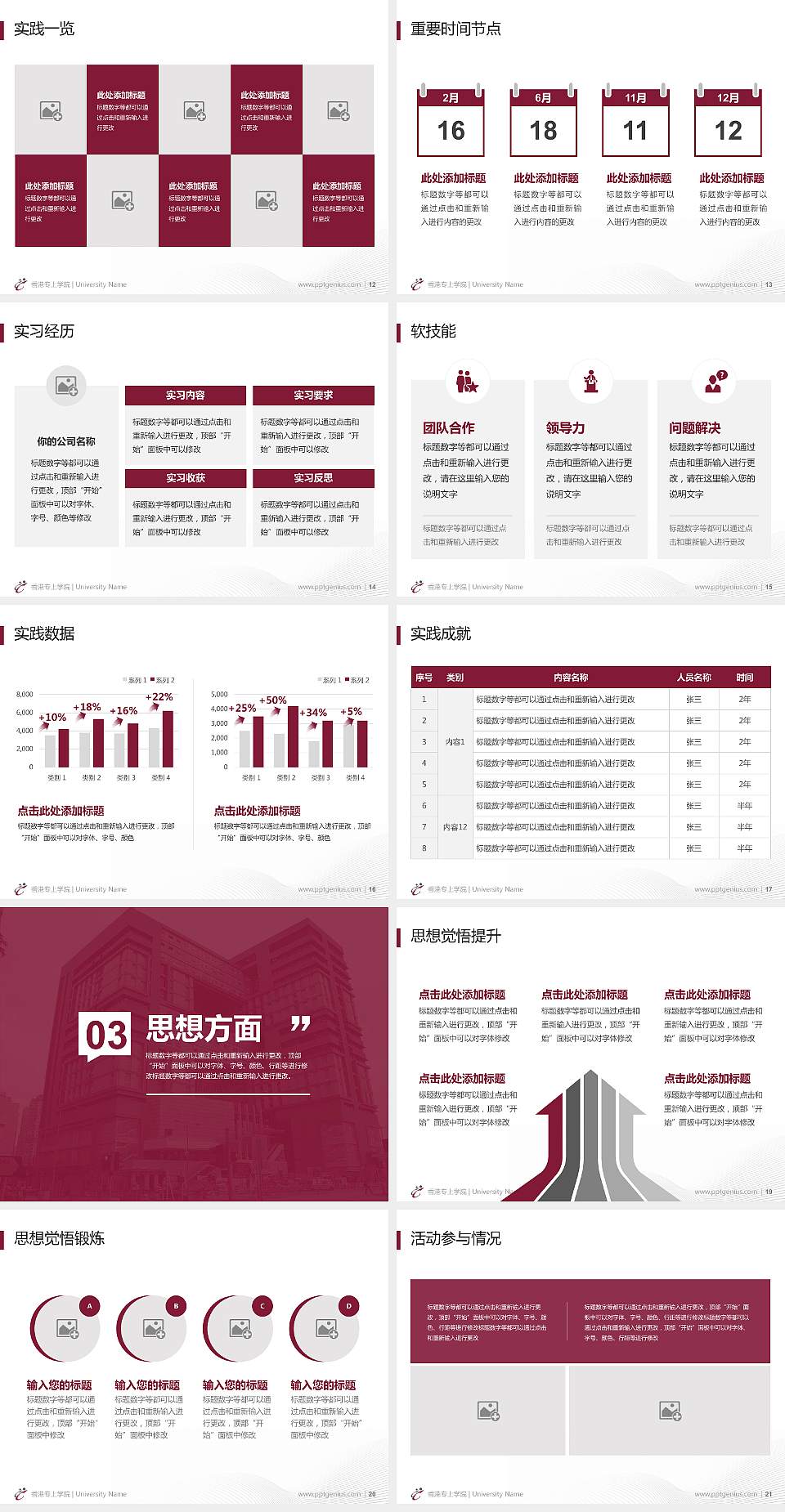 香港专上学院专用国家奖学金答辩PPT模板4:3格式幻灯片预览图3