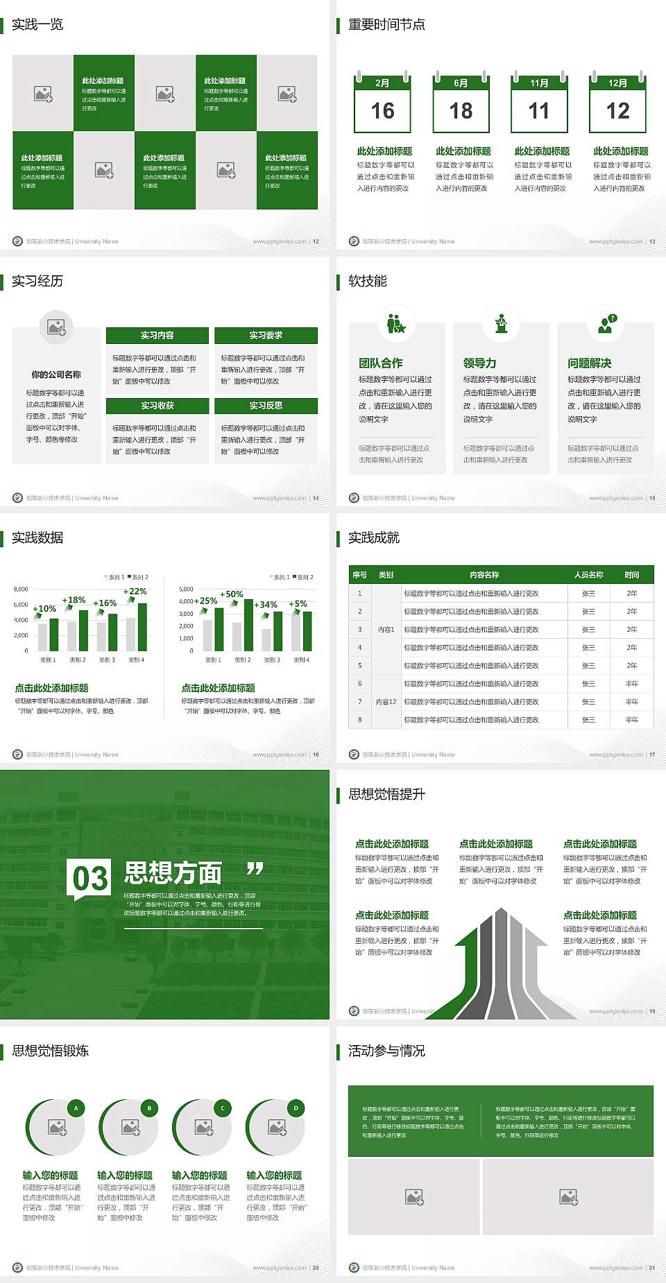 鄂东职业技术学院专用国家奖学金答辩PPT模板4:3格式幻灯片预览图3