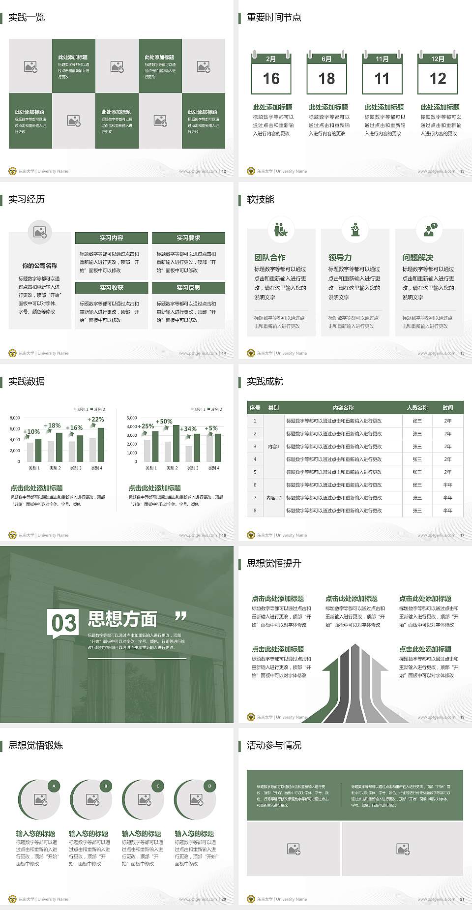 东南大学专用国家奖学金答辩PPT模板4:3格式幻灯片预览图3
