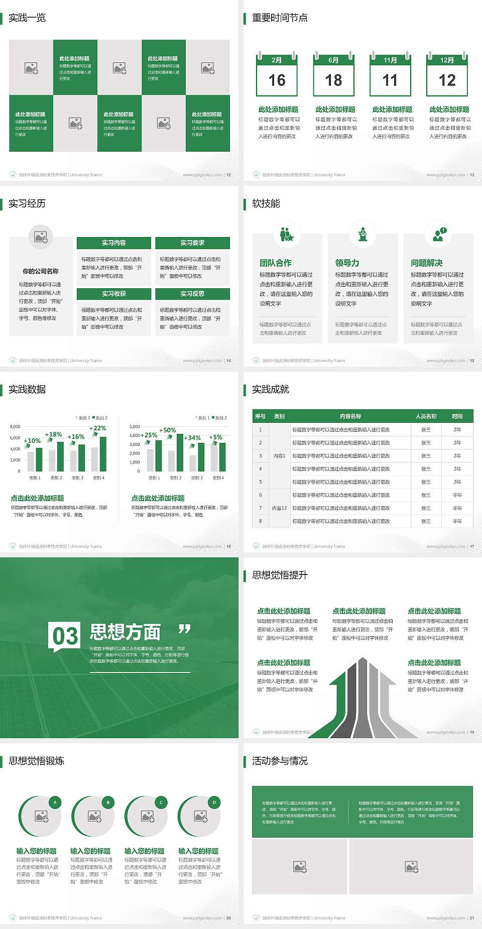 扬州环境资源职业技术学院专用国家奖学金答辩PPT模板4:3格式幻灯片预览图3