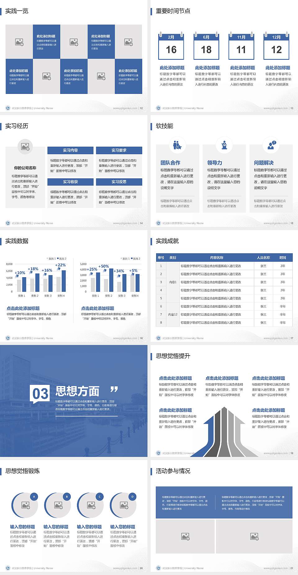 武汉职业技术学院专用国家奖学金答辩PPT模板4:3格式幻灯片预览图3