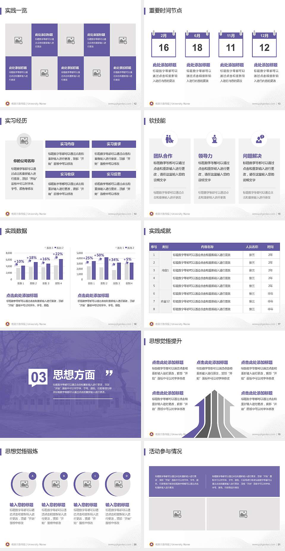 香港三育书院专用国家奖学金答辩PPT模板4:3格式幻灯片预览图3