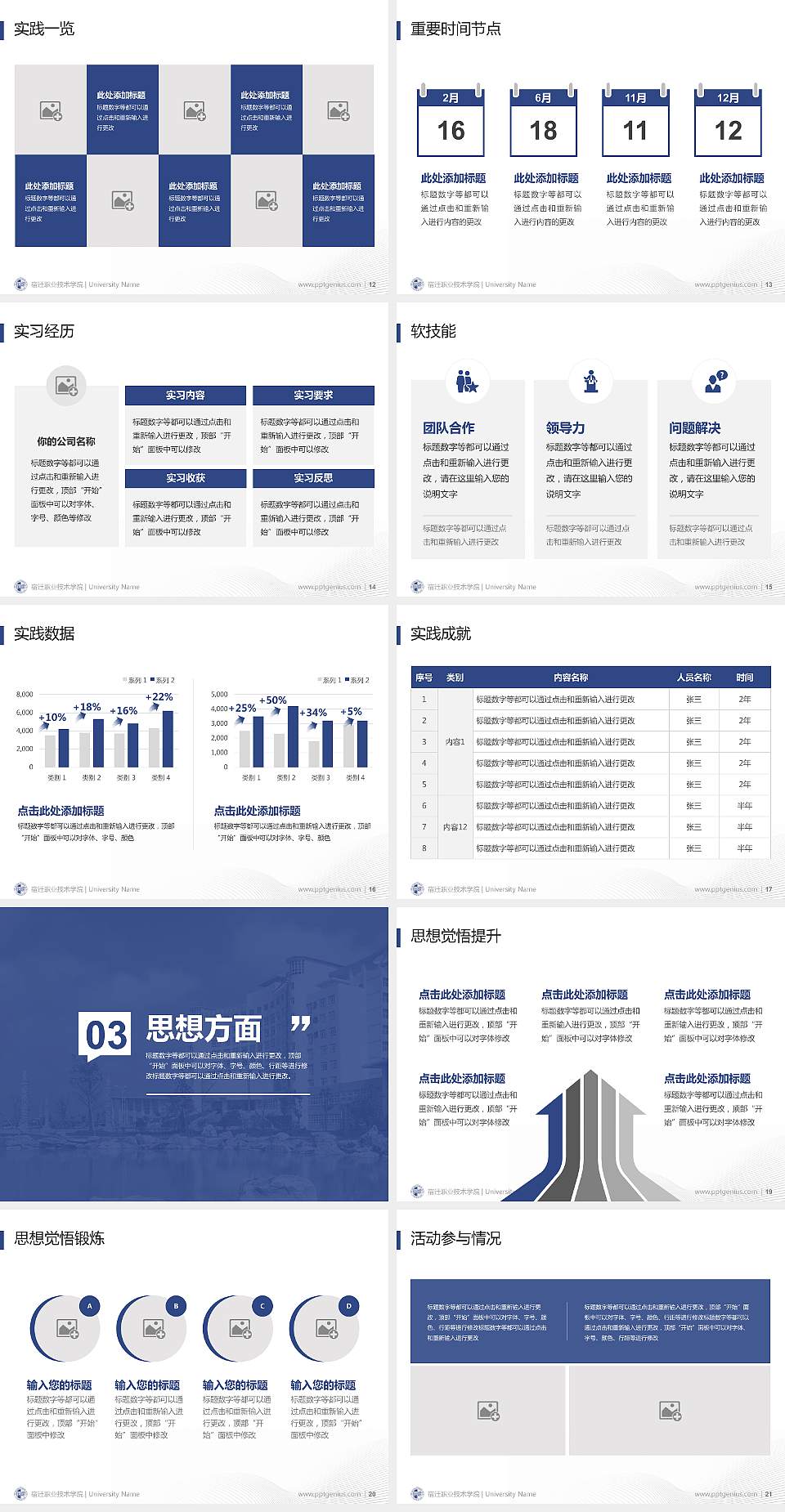 宿迁职业技术学院专用国家奖学金答辩PPT模板4:3格式幻灯片预览图3