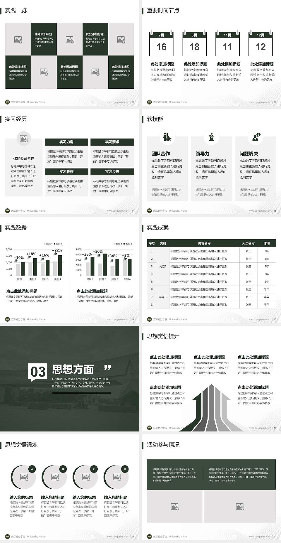 陆军勤务学院专用国家奖学金答辩PPT模板4:3格式幻灯片预览图3