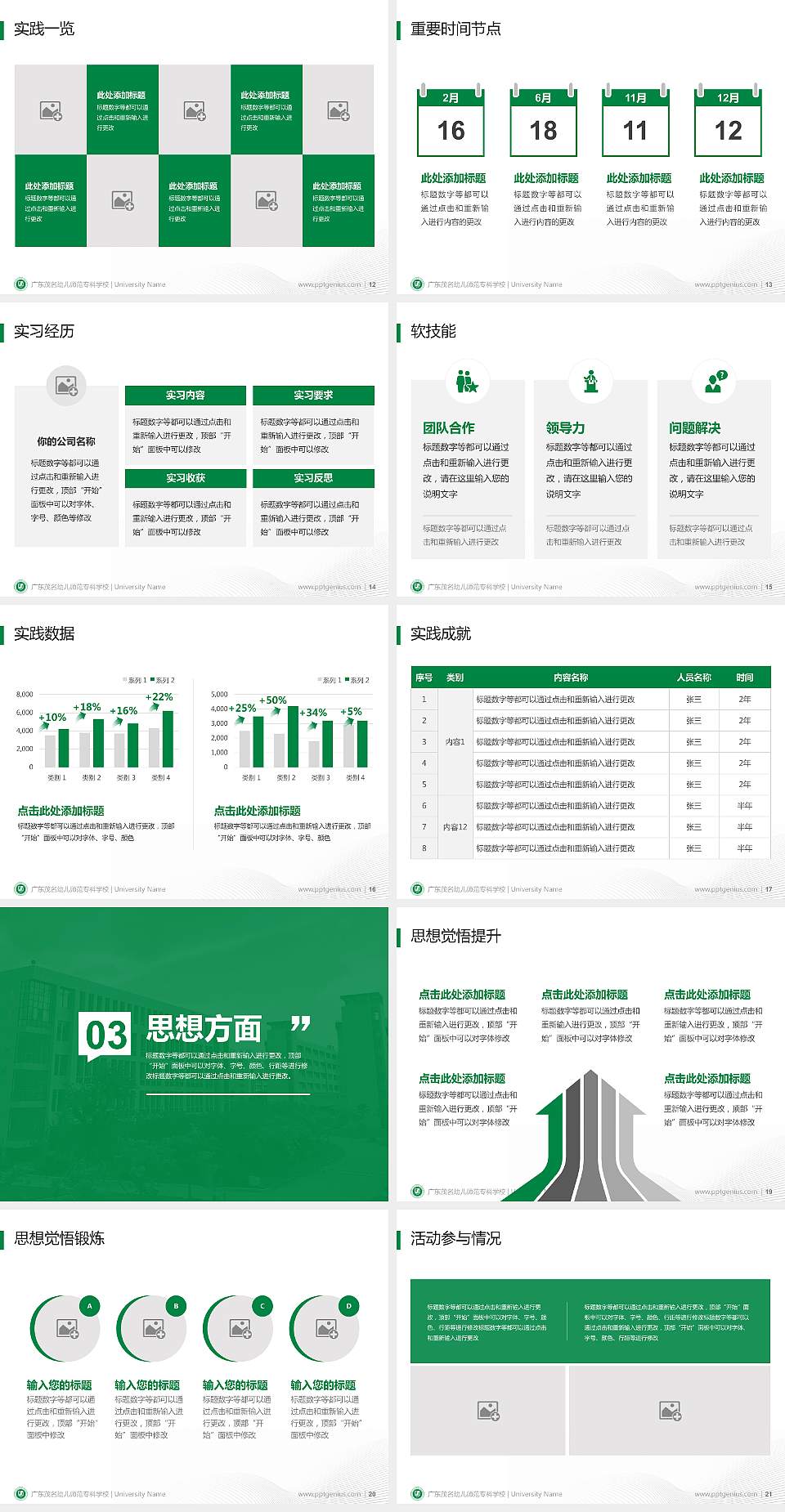 广东茂名幼儿师范专科学校专用国家奖学金答辩PPT模板4:3格式幻灯片预览图3