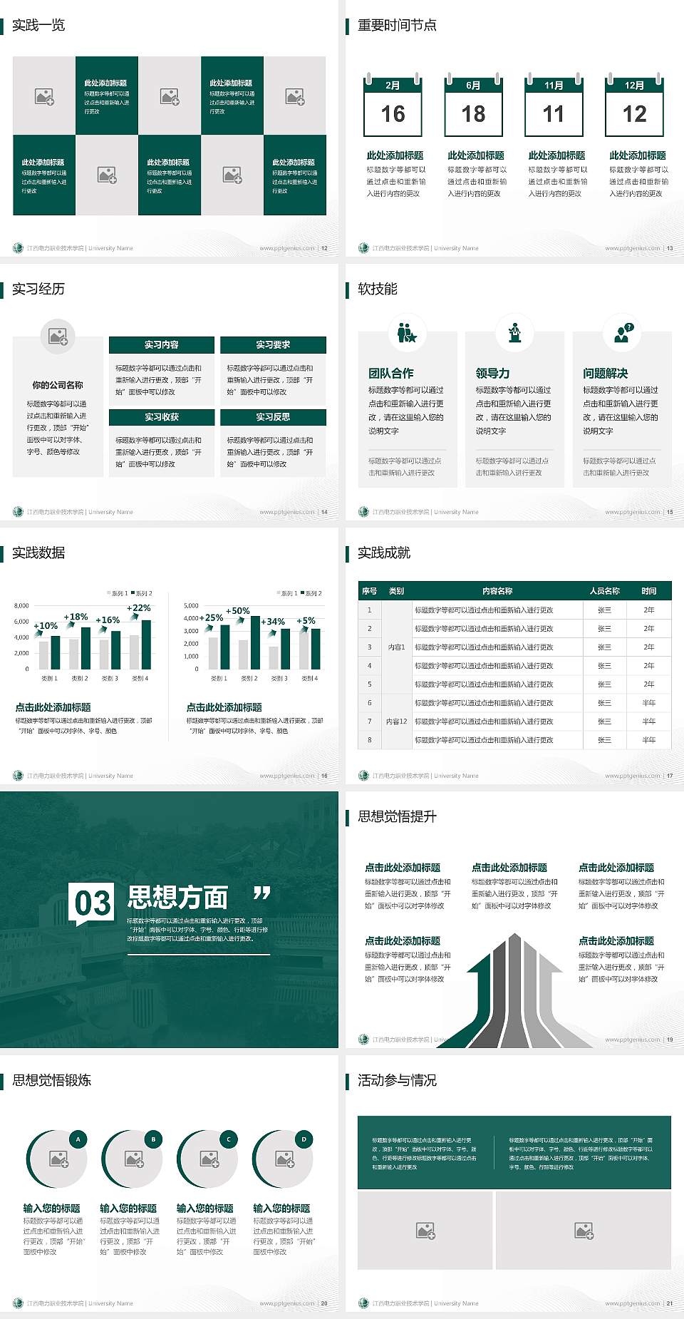 江西电力职业技术学院专用国家奖学金答辩PPT模板4:3格式幻灯片预览图3