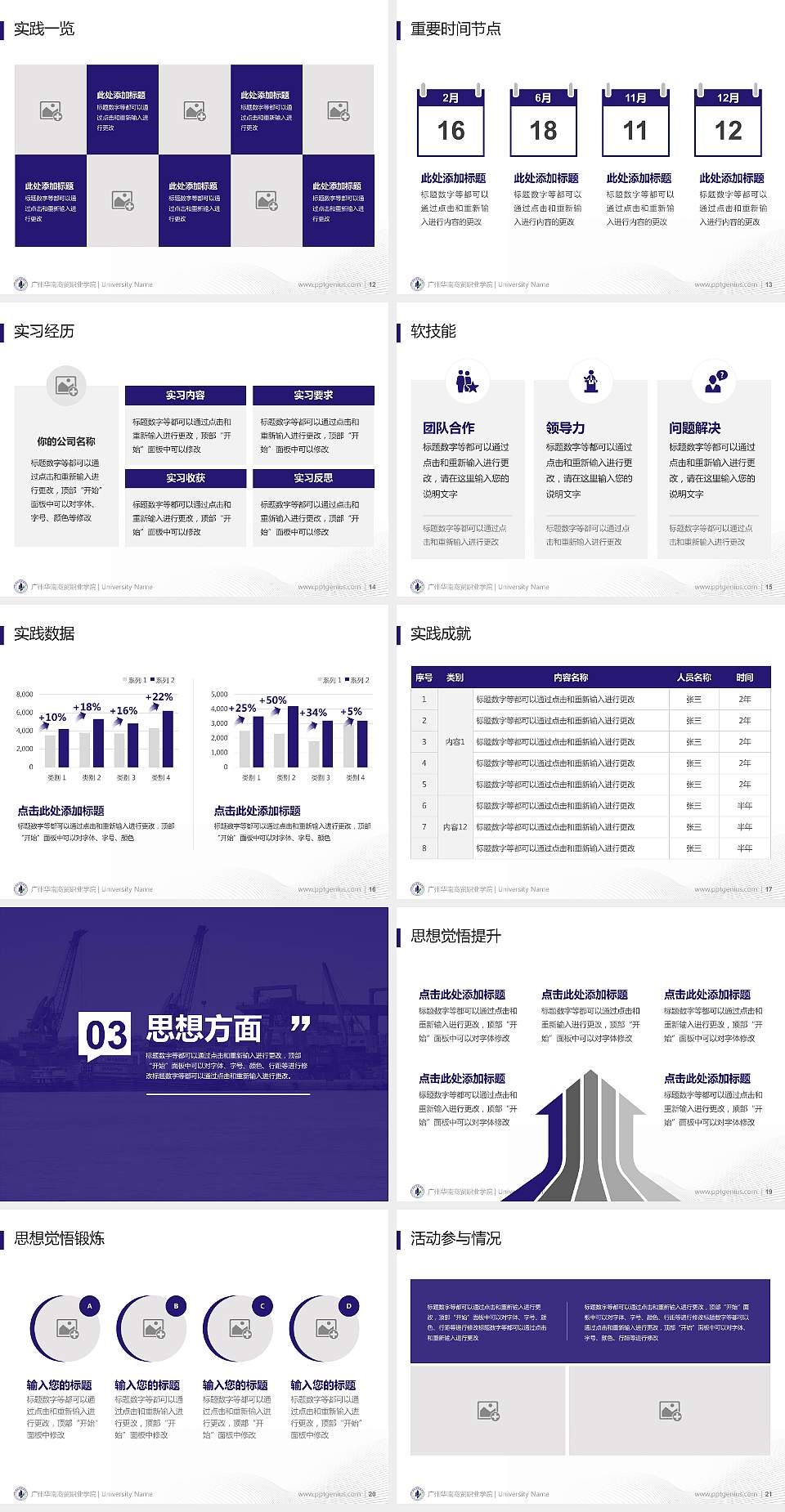 广州华南商贸职业学院专用国家奖学金答辩PPT模板4:3格式幻灯片预览图3