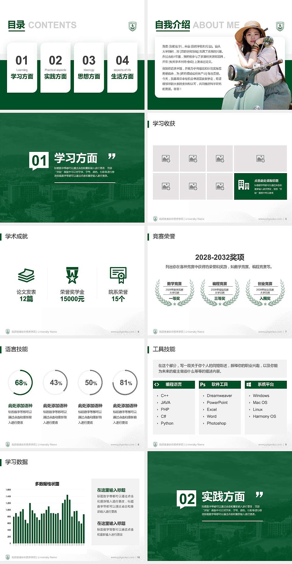 南昌健康职业技术学院专用国家奖学金答辩PPT模板4:3格式幻灯片预览图2