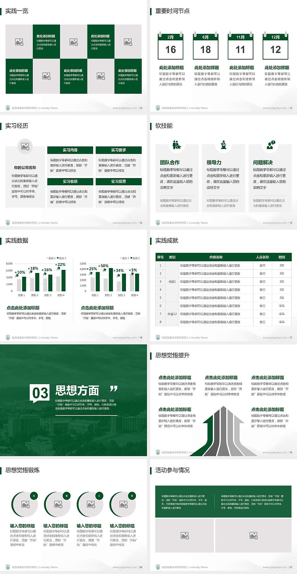 南昌健康职业技术学院专用国家奖学金答辩PPT模板4:3格式幻灯片预览图3