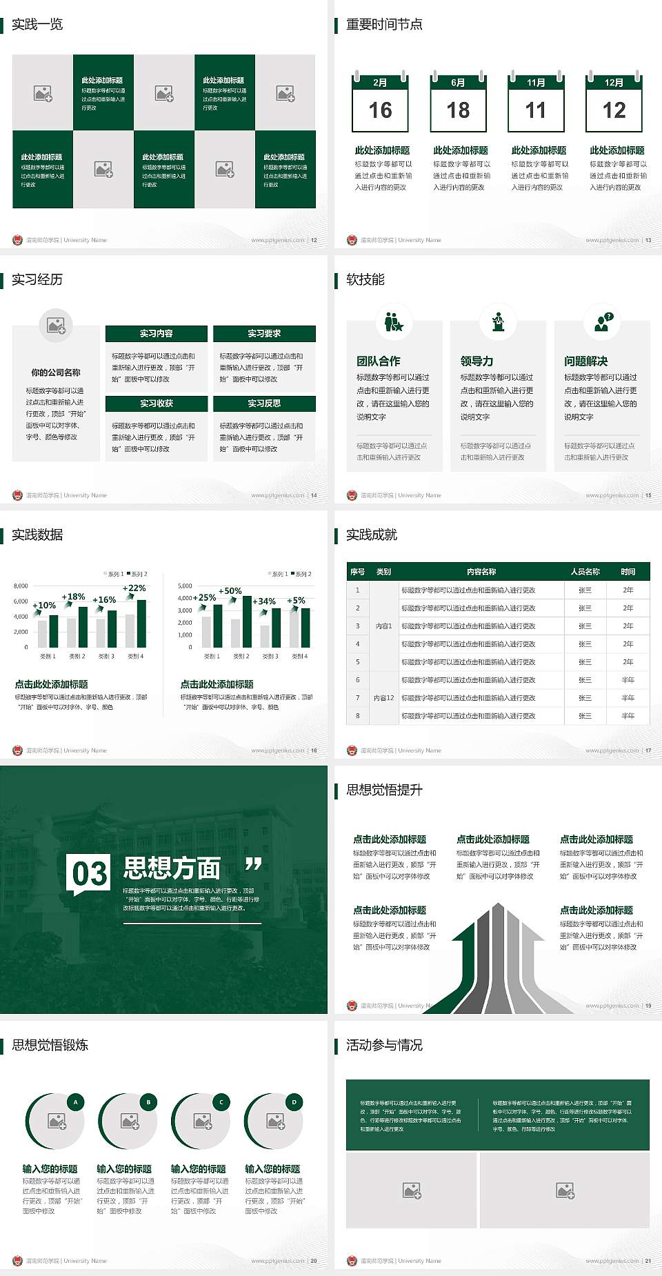 渭南师范学院专用国家奖学金答辩PPT模板4:3格式幻灯片预览图3