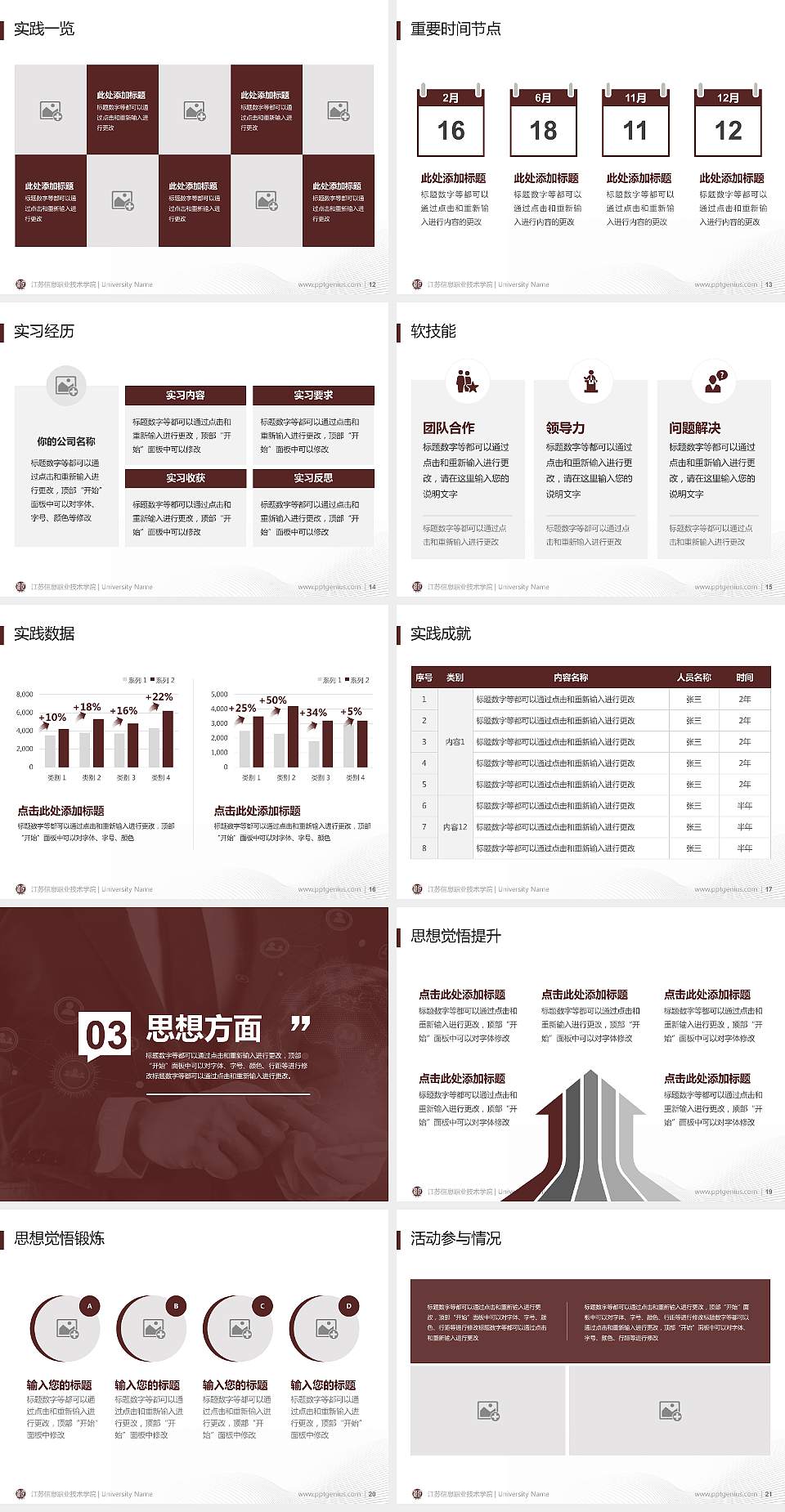 江苏信息职业技术学院专用国家奖学金答辩PPT模板4:3格式幻灯片预览图3