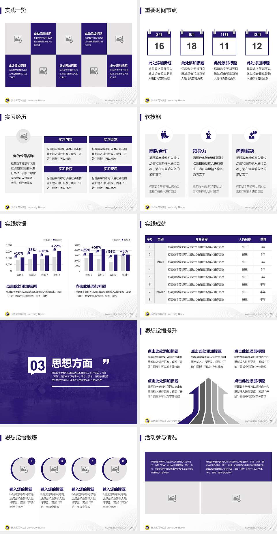 天水师范学院专用国家奖学金答辩PPT模板4:3格式幻灯片预览图3