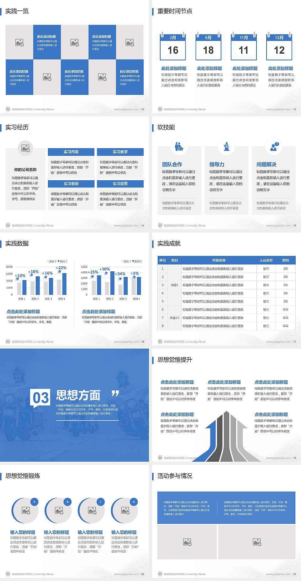 福建警官职业学院专用国家奖学金答辩PPT模板4:3格式幻灯片预览图3