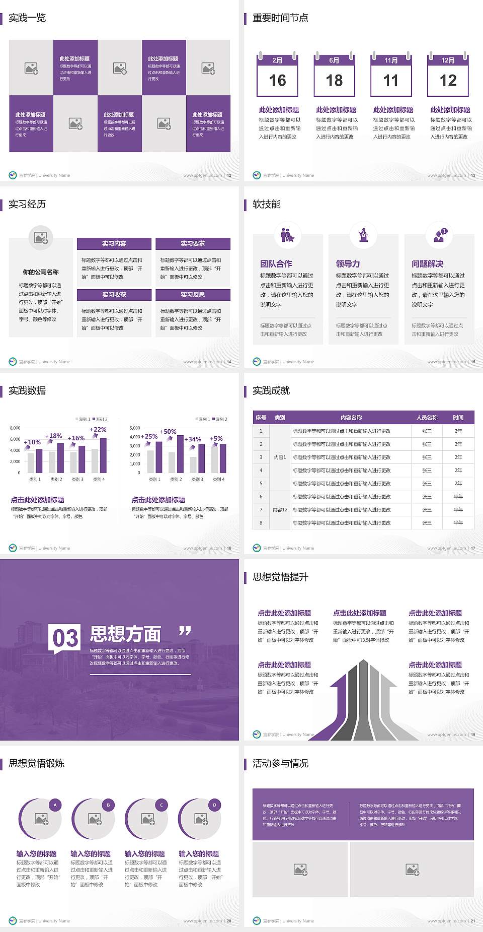 宜春学院专用国家奖学金答辩PPT模板4:3格式幻灯片预览图3