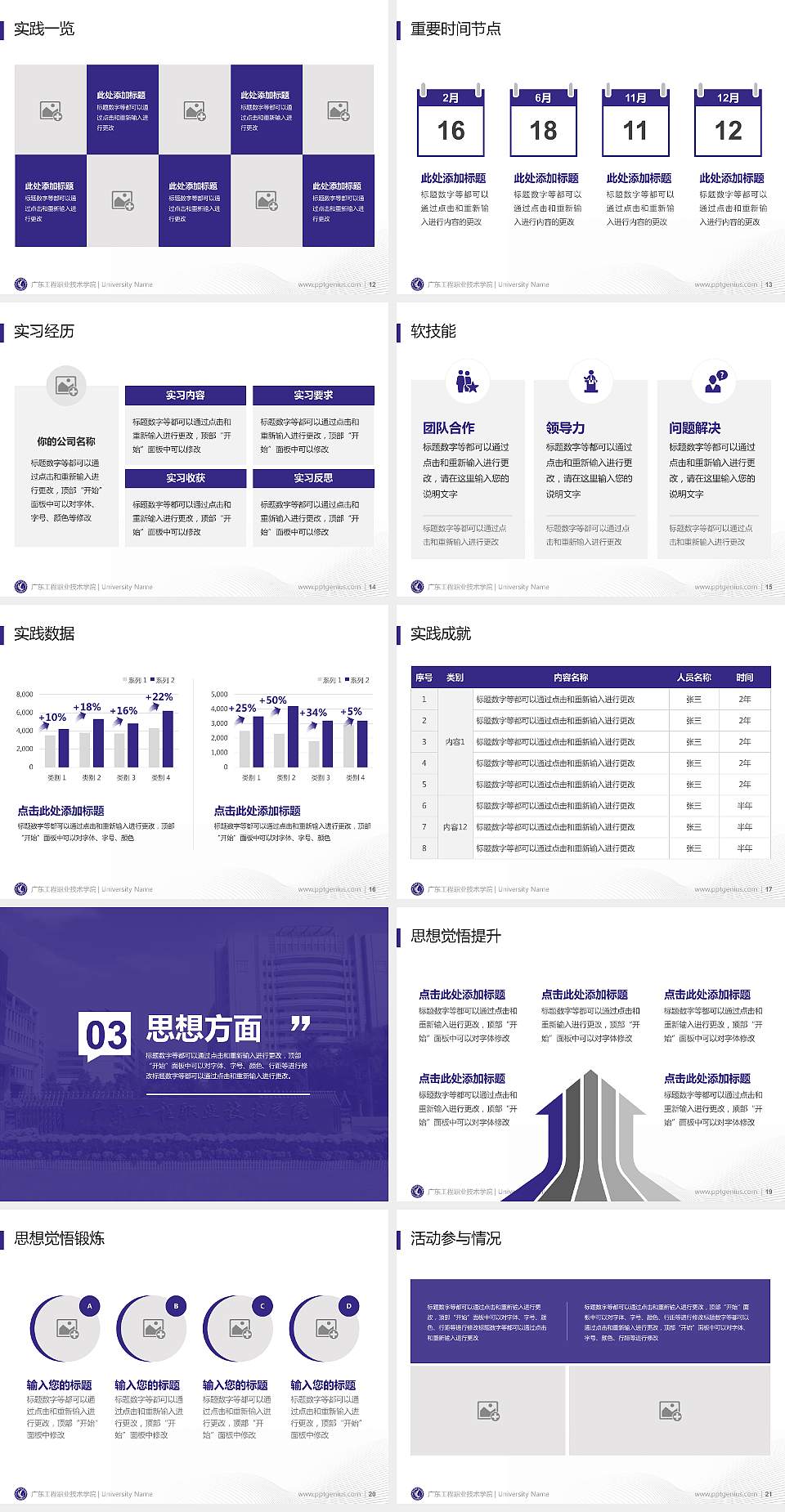 广东工程职业技术学院专用国家奖学金答辩PPT模板4:3格式幻灯片预览图3