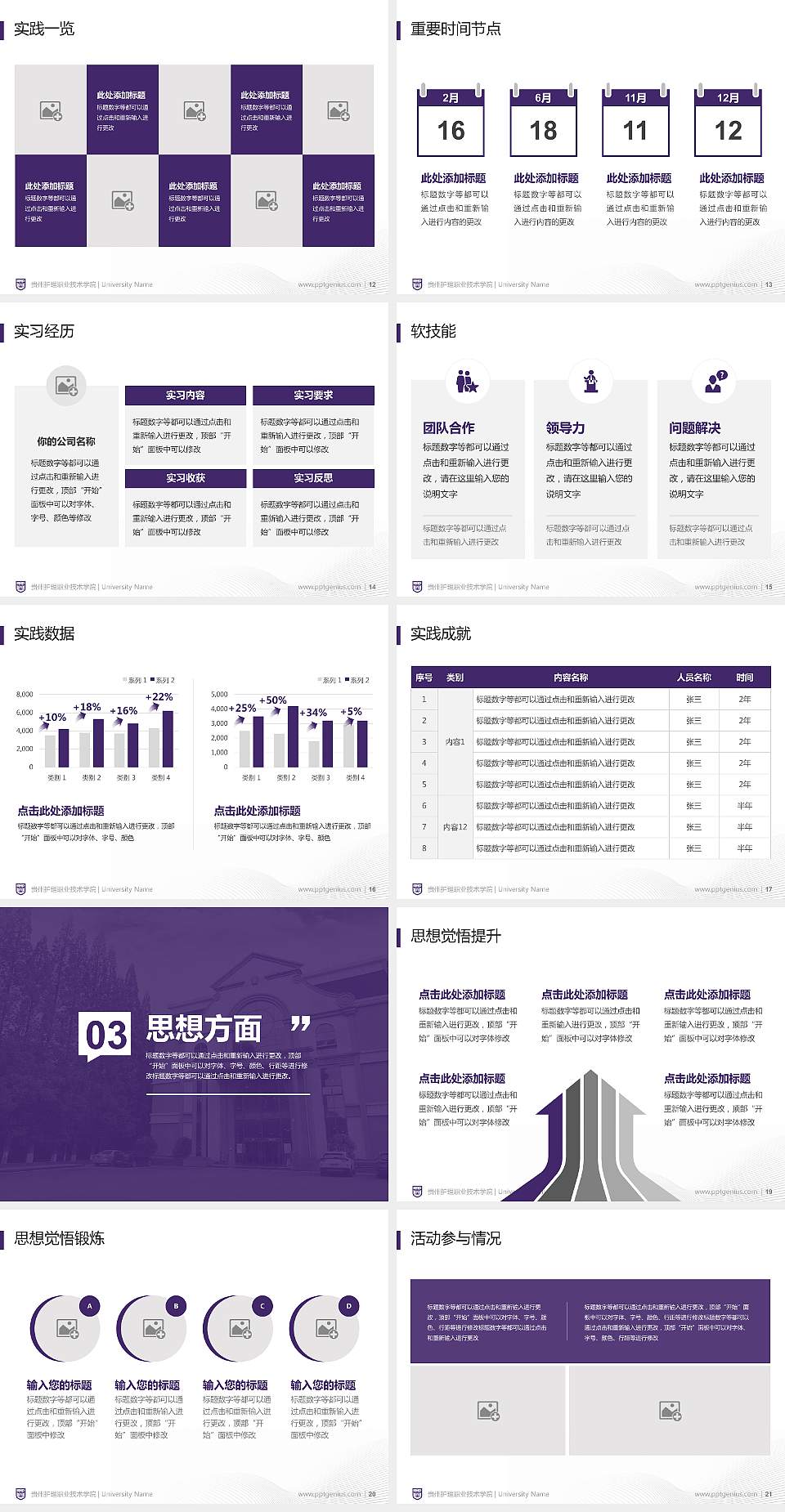 贵州护理职业技术学院专用国家奖学金答辩PPT模板4:3格式幻灯片预览图3