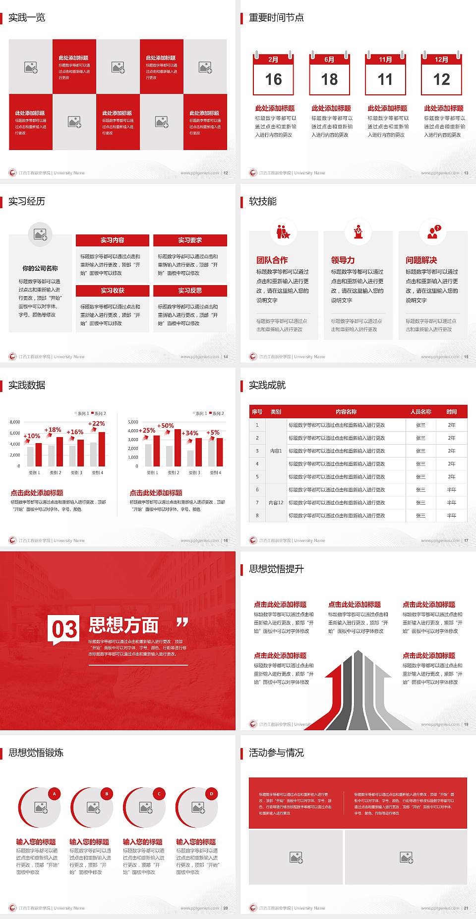 江西工程职业学院专用国家奖学金答辩PPT模板4:3格式幻灯片预览图3
