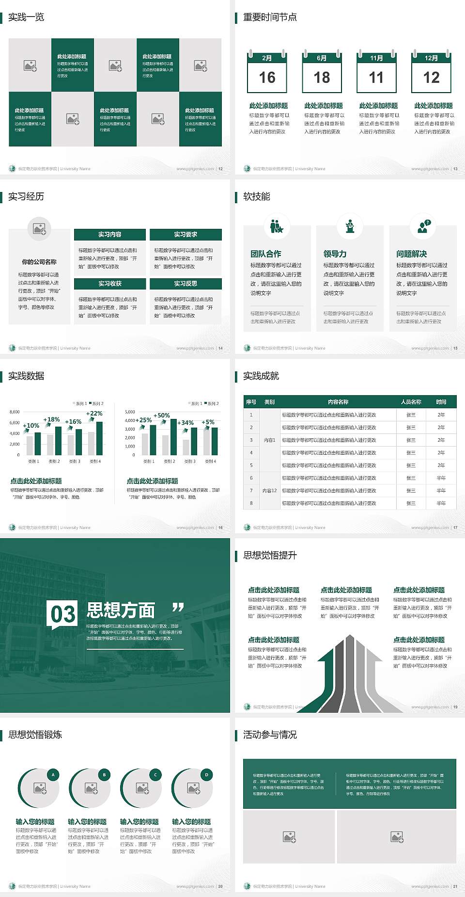 保定电力职业技术学院专用国家奖学金答辩PPT模板4:3格式幻灯片预览图3