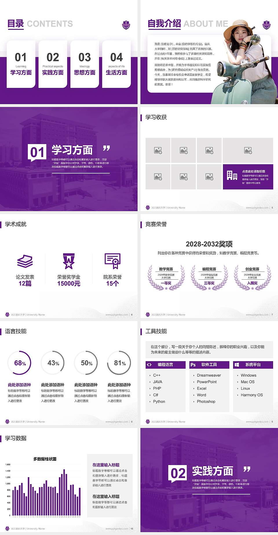河北医科大学专用国家奖学金答辩PPT模板4:3格式幻灯片预览图2