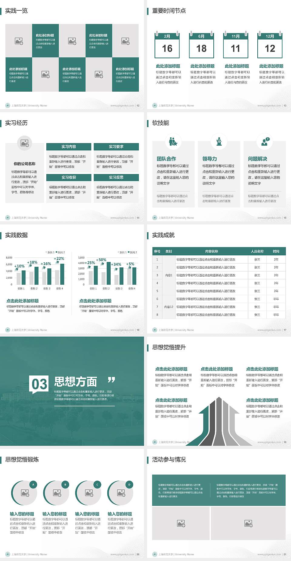 上海师范大学专用国家奖学金答辩PPT模板4:3格式幻灯片预览图3