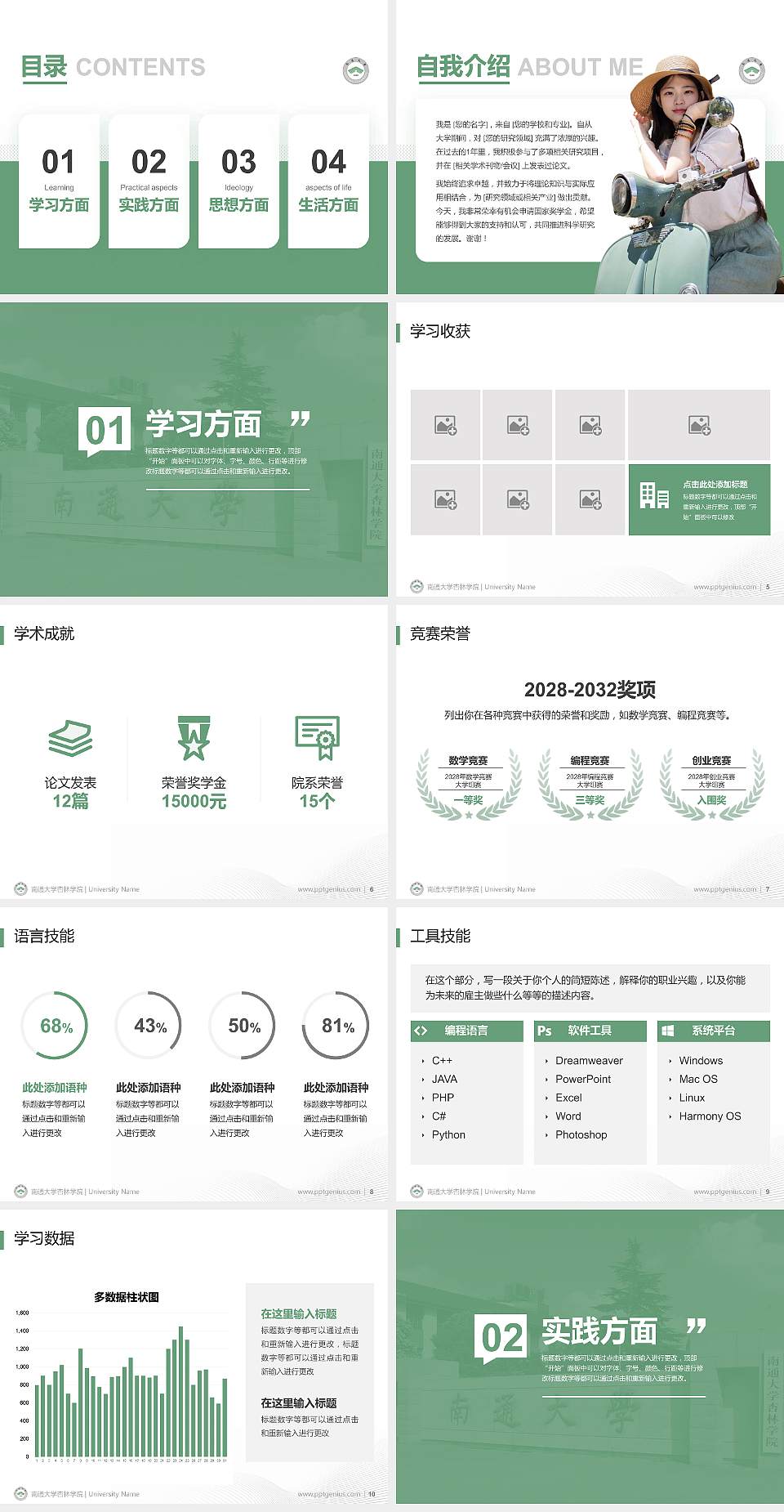 南通大学杏林学院专用国家奖学金答辩PPT模板4:3格式幻灯片预览图2